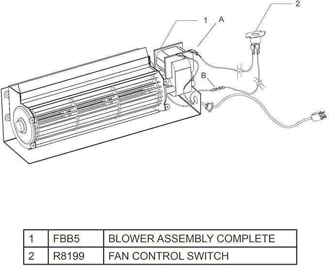 Empire SCV1 Variable Speed Control for FBB5 Blower