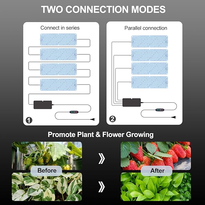 4Pack Flat Panel Grow Lights for Indoor Plants Seed Starting Vegetables with 4/8/12 Hr Timer 40W Full Spectrum LED Plant Growing Lamps for Cabinet/Shelves/Greenhouse Plug-and-Play Connect Freely