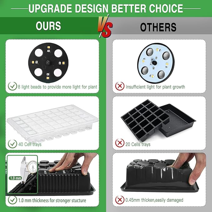 YAUNGEL Seed Starter Tray with Grow Light Seed Starter Kit with Timing Controller Adjustable Brightness 80 Cells Seed Trays for Indoor Planting with Humidity Domes Heightened Lids 2 Pack Black