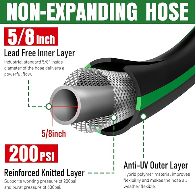 Heavy Duty Garden Hose 20ft NON-EXPANDABLE Flexible Water Hose Kink Resistant Lightweight Hybrid Hose Leakproof Hose Male to Female Fittings