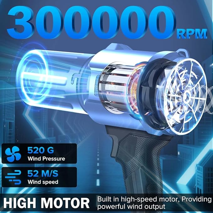 Electric Cordless Leaf Blower with 2 X 3.0Ah Batteries and Charger Included 300000RPM Handheld Leaf Blower Violent Leafs Blower for Lawn Care Garage Patio Car