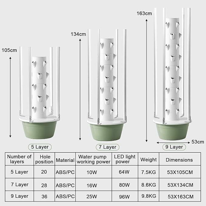 Hydroponics Growing System Tower Hydroponics Tower Garden Growing System for Home Garden Vertical Planter for Herbs and Vegetables-*