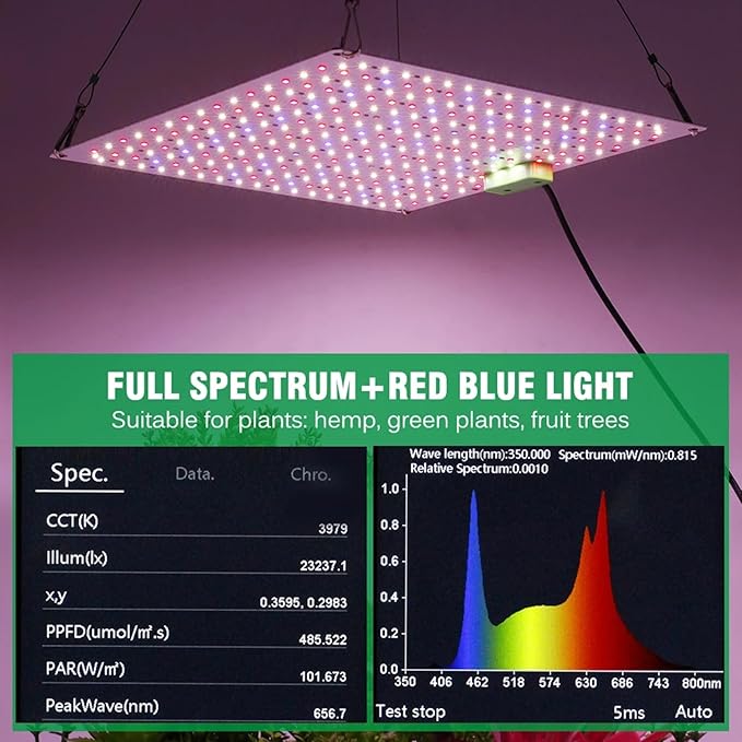 LED Grow Light Panel Lamp for Indoor Plants Full Spectrum with White Blue Red IR LEDs for 4x4ft Coverage Grow Tent Greenhouse Veg and Bloom Seedlings Hydroponics1PCS