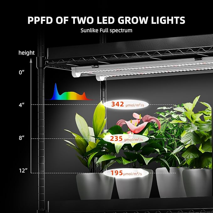 Spider Farmer 2025 Plant Stand with Grow Lights 4-Tier Plant Shelf with 6Pcs 2ft Full Spectrum LED Lamp and Grow Tent for Veg Seed Starting Plants Growth Greenhouse 28Lx14Dx59H (Update)