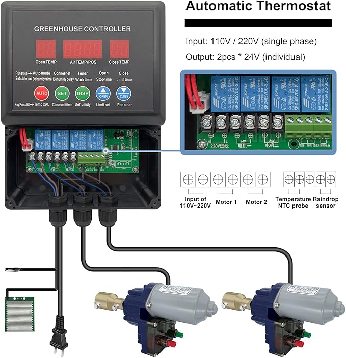 UYGALAXY Top Roll Up Motor kit 2 Pack Electric Greenhouse Film Roll Up Motors + Electric Intelligent Thermostat Controller (AC110V to DC24V) for Greenhouses Ventilation Automatic Venting System