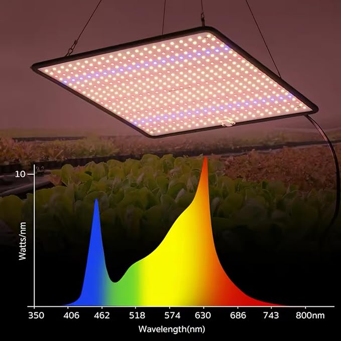 LED Grow Light Full Spectrum Plant Light 256LED Hanging Plant Light for Tent Greenhouse Vegetable Seedlings Hydroponics Seed Germination Flower Grow Light (Style C)