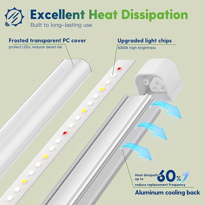 FREELICHT T8 Grow Lights for Indoor Plants 2FT Full Spectrum 120W(4 x 30W) 4 Installation Methods 5000K Linkable LED Grow Light Strips for Plant Shelf Greenhouse Succulent Seeding 4 Pack