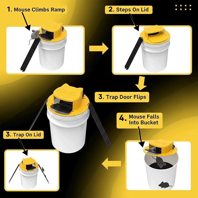 2 Pack Mouse Rat Trap Bucket Lids – Auto Flip Mouse Bucket Trap for 5 Gallon Bucket Reusable Rolling Mouse Traps Bucket for Indoor &amp Outdoor Garage Barn Farm Bucket Trap
