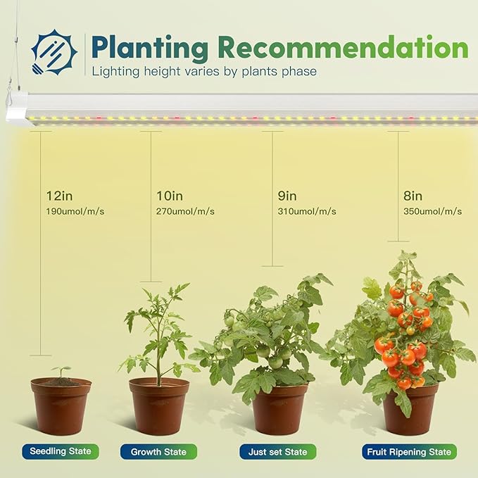 FREELICHT 6 Pack 4FT LED Grow Light 40W (250W Equivalent) Full Spectrum Sunlight Growing Lamp Fixture Linkable Hanging Plant Light for Hydroponic Indoor Plants Seeding Plug-in with On/Off Switch