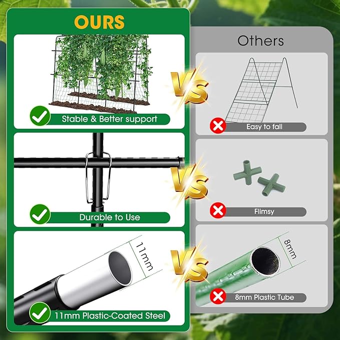 Cucumber Trellis for Raised Bed and Garden 47 H x 63 W U-Shaped Metal Garden Trellis for Climbing Plants with Nylon Netting Vegetable Support Frame