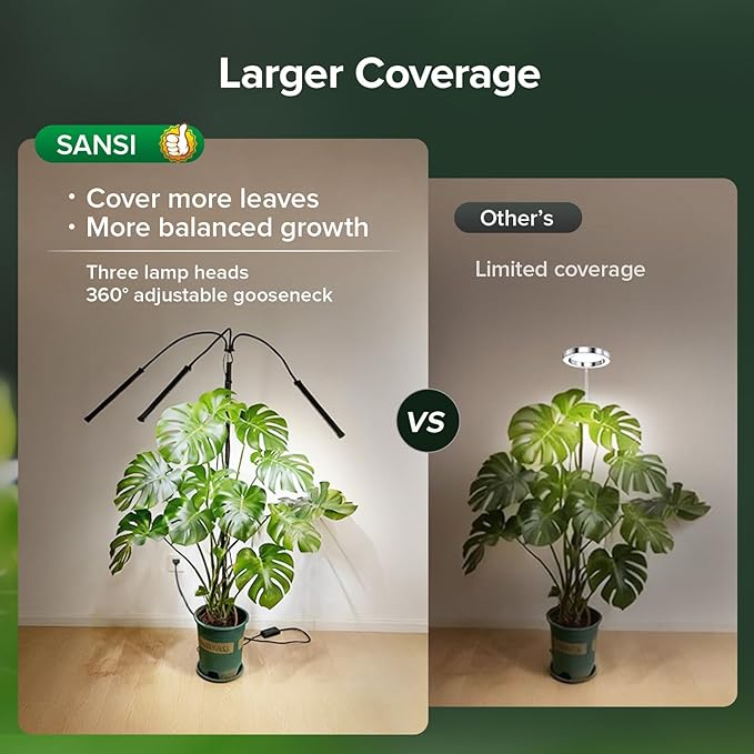 SANSI Grow Lights for Indoor Plants 45W Plant Lights for Indoor Growing High PPFD Full Spectrum 4/8/12H Timer 4-Level Dimmable 79-90 Height Adjustable for Large Tall Plants Upgraded Stakes