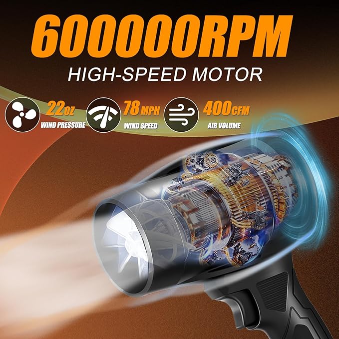 Cordless Leaf Blower with 2 x 4.0Ah Battery and Charger 600000 RPM Turbo Air Jet Blower Lightweight Handheld Blower with Adjustable Speed for Patio Cleaning Lawn Care Car Blowing Leaves and Dust