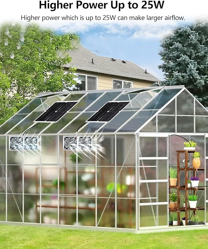 WININMETA Solar Powered Fan 25W Solar Fan for Chicken Coop Solar Exhaust Fan for Greenhouse Shed Pet Houses Outside with Two 5In IP65 Waterproof Fans 10Ft Cable On/Off Switch Intake or Exhaust