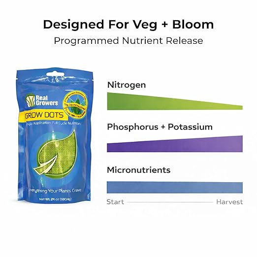 Real Growers Grow Dots Classic 6lb – Bulk Single Application Programmed Release Nutrients for Soilless Grows