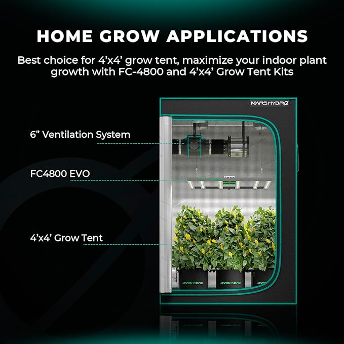 MARS HYDRO FC4800 Samsung LM301H EVO Bar LED Grow Light 4x4 1296 Diodes with Smart Controller 480W Full-Spectrum Foldable Dimmable Daisy Chain Commercial Growing Lights for Indoor Plants