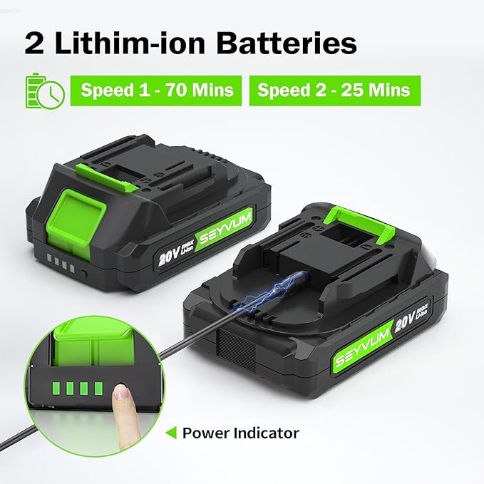 SEYVUM Leaf Blower 20V Cordless Blower with 2 x 2.0Ah Battery Electric Leaf Blowers for Lawn Care 320 CFM 150 MPH Battery Powered Leaf Blower for Patio Garden Cleaning Fast Charger Grass Green