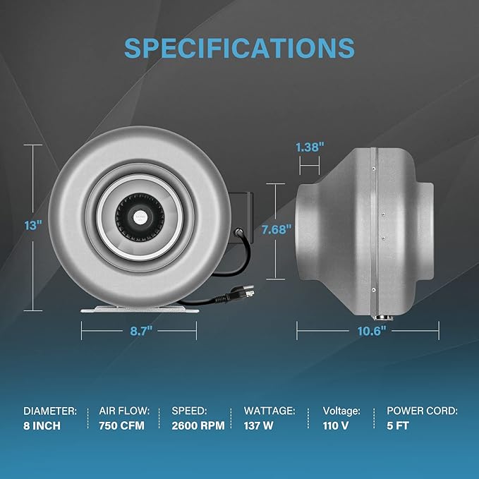 iPower 8 Inch 750 CFM Inline Duct Ventilation HVAC Exhaust Blower for Grow Tent Grounded Power Cord 8 Fan