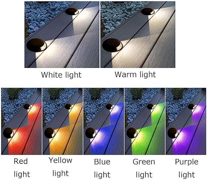 Outdoor LED Landscape Lamp - 24V Low Voltage Recessed Buried Lights IP65 Waterproof Terrace Spotlight 2 Side Glow Path Lighting Fortress for Pathway Garage Deck(Yellow18W)