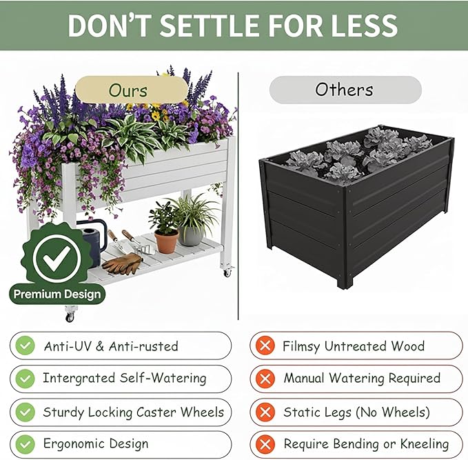 2.8' Height Elevated Raised Garden Bed Outdoor with Wheels Easy Assembly Resin Planter Box for Vegetables/Herb/Fruits Best Choice for Backyard Patio Balcony (Ashen) 2pc