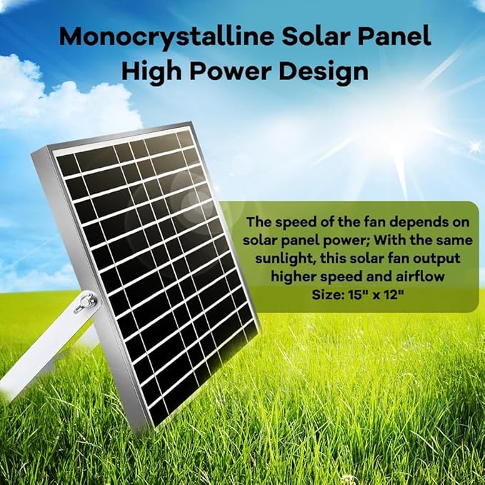 Solar Powered Fan Solar Fan for Shed Chicken Coop Greenhouse Outside with Two IPX7 Waterproof 5In Fans 13Ft On/Off Switch Cable Exhaust Intake Mounting Way and Installation Kits