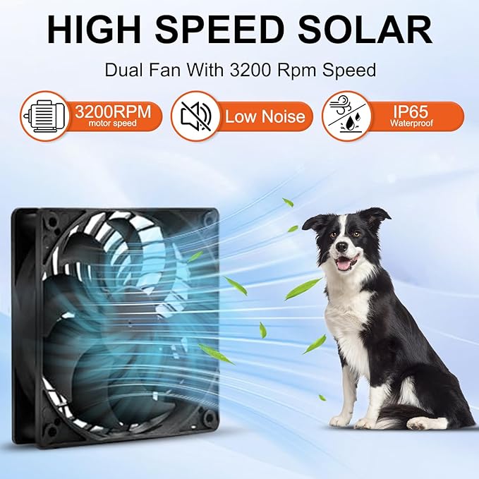 Solar Powered Fan Kit 12.6 Inch IPX7 Weatherproof 15W Solar Panel with 2 Waterproof Fans Intake or Exhaust Air Fan for Outside Backyard Chicken Coops Greenhouses Doghouse