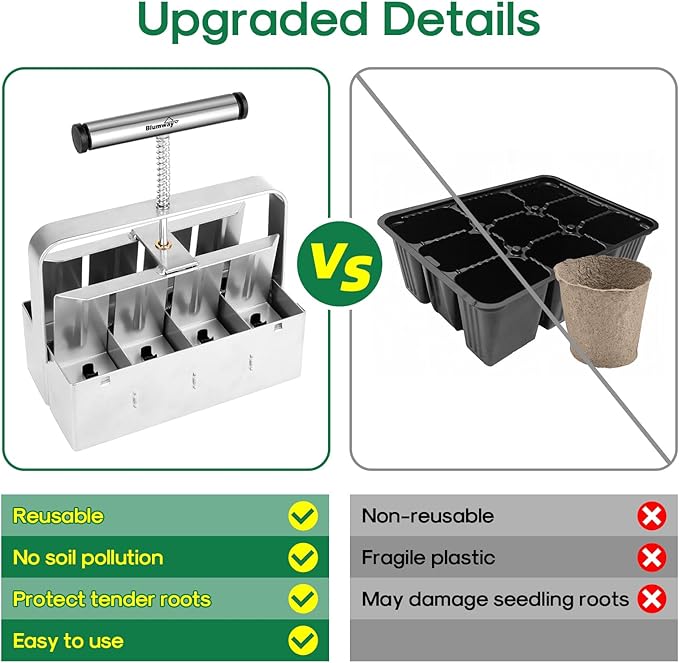 BlumWay Large Size 2 Pack 24 Cell Seed Starter Kit with Bigger Seed Starter Cup &amp 2 Inch 8 Cell Upgraded Soil Blocker