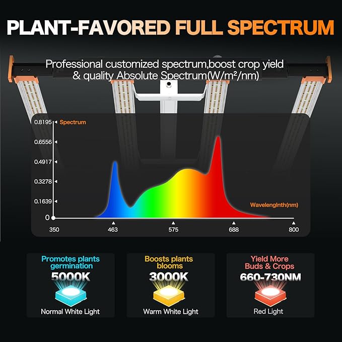 320W LED Grow Light 3x3ft Coverage Full Spectrum Daisy Chain Growing Light Dimmable &amp Retractable Bar Style Grow Lamp for Indoor Plants Greenhouse Vegetable Flower