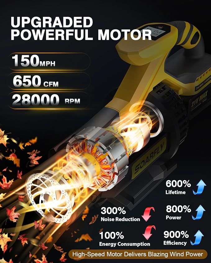 Leaf Blower Cordless 650CFM &amp 3 Speed LevelsElectric Cordless Leaf Blower with LCD DisplayBlowers for Lawn Care with 2 * 4.0Ah Battery PoweredBlowers for Lawn CareYard Blowing Leaves Dust