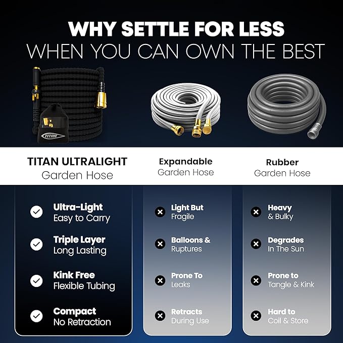 TITAN Flexible Garden Hose 10FT – Ultra Lightweight Heavy Duty Water Hose with Brass Fittings &amp Jet Nozzle – Kink-Free Non-Expanding Durable Fabric Hose for Yard Lawn Car Wash Outdoor Use