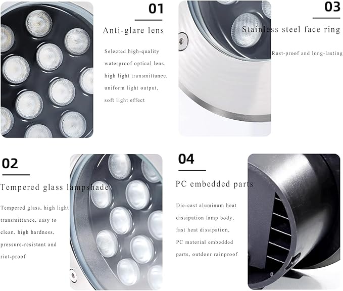 IP66 Waterproof LED Underground Light - 36W Recessed Ground Lighting for Gardens Patios Decks and Driveways (Blue AC85-265V)