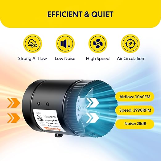 iPower 4 Inch 106 CFM Inline Booster Fan Exhaust Duct Blower with Speed Controller Low Noise for HVAC in Grow Tent Basements Bathrooms and Kitchens 2 Pack Extra 2 Thermometers Included