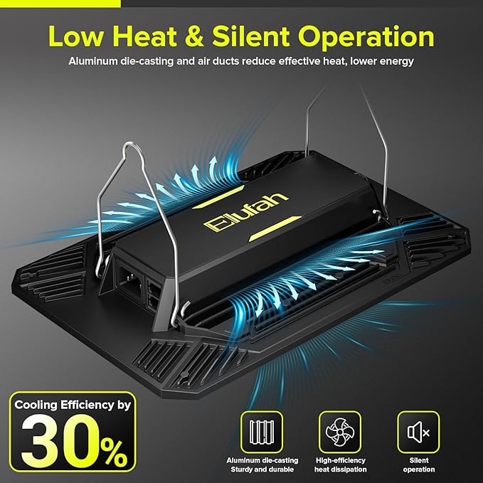UAP800 80W LED Grow Light New-gen Lens Full Spectrum Dimmable Daisy Chain Plant Light for Indoor Plant Growing Deeper Penetration Grow Lights for Seed Starting Vegetables Bloom in 2x2ft Grow Tent