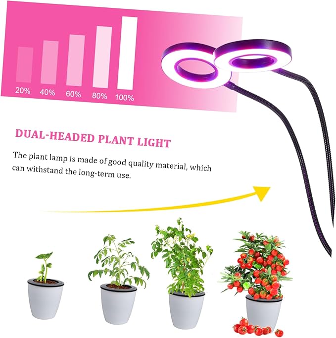 Mikikit 5v Indoor Plant Lights Clip Plant Lamp Led Light Full Grow Planting Growth Lamp