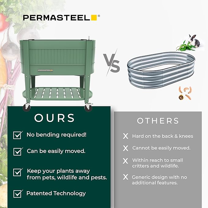 Permasteel Raised Garden Bed with Legs 40×20×37 in Planter Box with EnGrow™ TrueSoil™ Technology for Vegetables Flowers Herbs and Fruit Outdoor Indoor Storage Shelf Sage