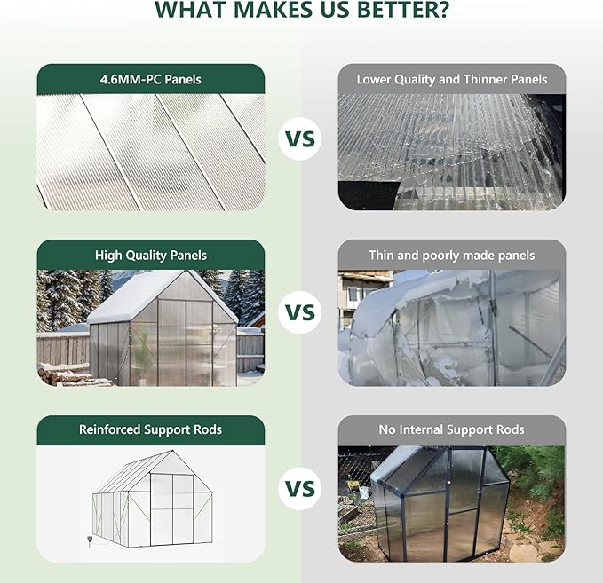 Green House for Outside Greenhouse for Outdoor Walk-in Garden Greenhouses Heavy Duty Polycarbonate Greenhouse Backyard Green Houses8x10