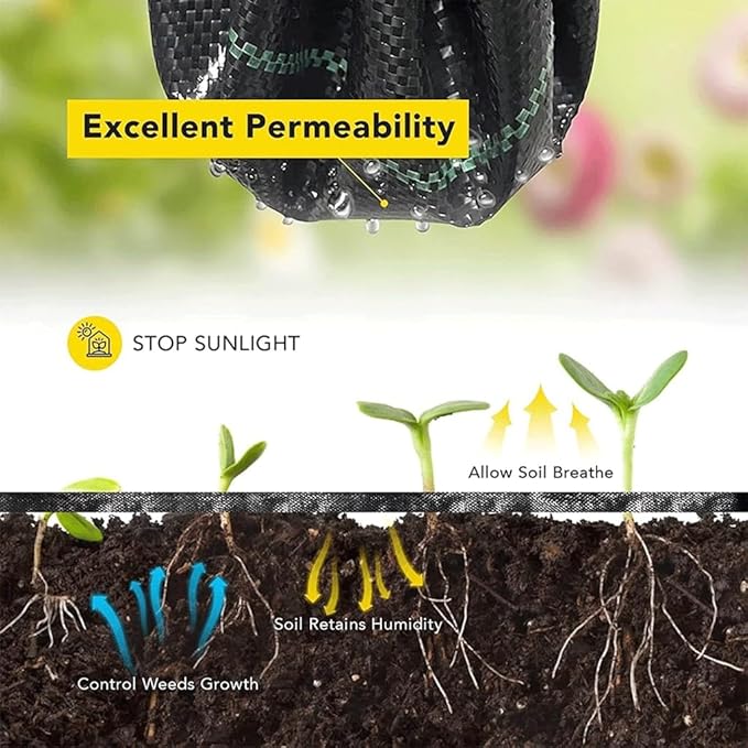 Heavy Duty Weed Barrier Landscape Fabric Garden Stakes Block UV Tear Resistant Ground Cover Mat Control for Agriculture Outdoor (Size : 1MX5M)