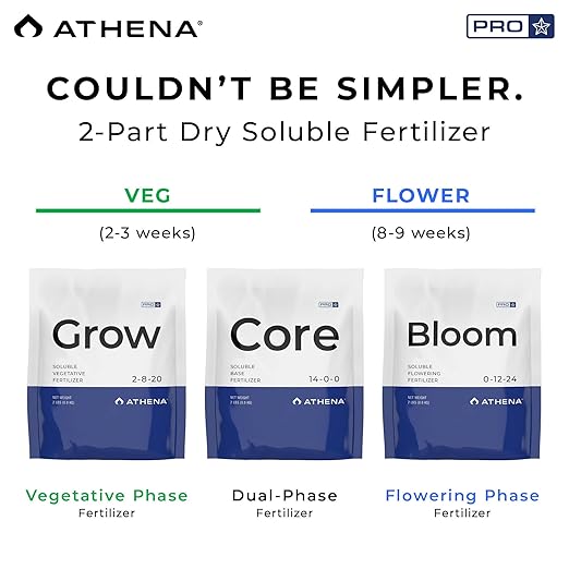 Athena Pro Grow | Dry Soluble Hydroponic Fertilizer for Vegetative Growth | Plant Food with NPK 2-8-20 | Professional-Grade Nutrients for Soil &amp Hydroponics | 10 LB