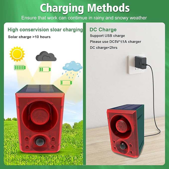ChunHee Solar Animal Detterent OutdoorMotion Activated Deer DeterrentSupport Recording&amp±VolumeDeter Deer CoyoteRaccoon FoxSquirrels Deterrent for Garden Yard