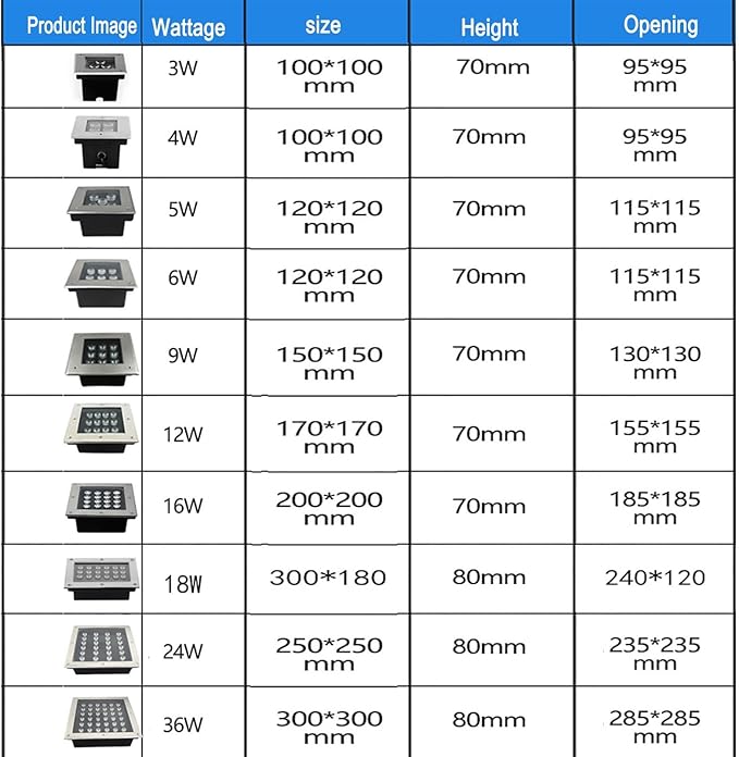 LED Landscape Lights - Outdoor Buried Lights AC 220V Square Ultra-Thin Spotlight IP66 Waterproof Embedded Underground Light for Pathway Walkway Deck Yard Floor Lamp Easy to Install