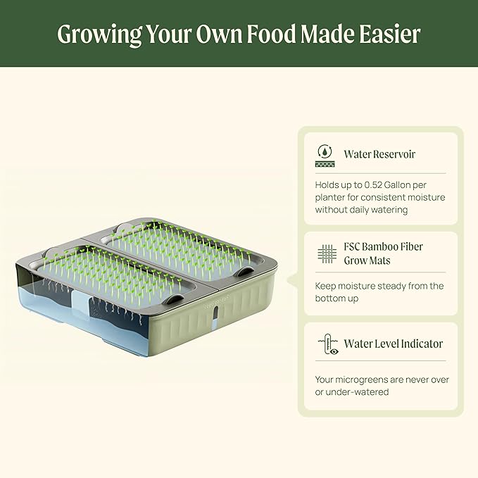 Self-Watering Microgreens Growing Kit with 20 Capillary Grow Mats and Humidity Domes 4 Trays for Growing Multiple Micro Greens and Sprouts Hydroponic Growing System with Water Level Indicator