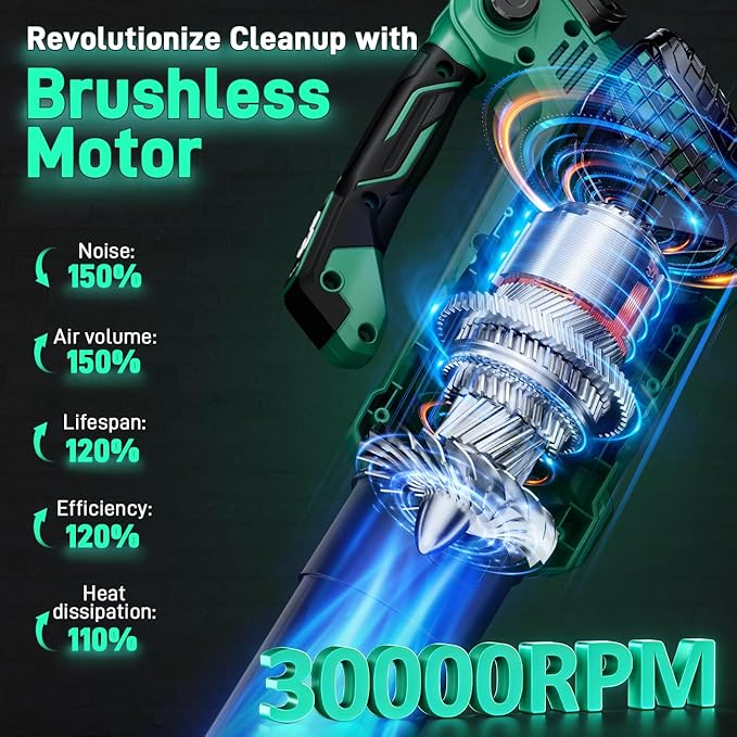 KIMO Leaf Blower Cordless with Battery and Charger 800CFM/300MPH Precision Adjustment Handle 3Speeds w/ Visual Panel Lightweight 2 Extended Tube 2* 2.0 Battery Powered Leaf Blowers for Lawn Care