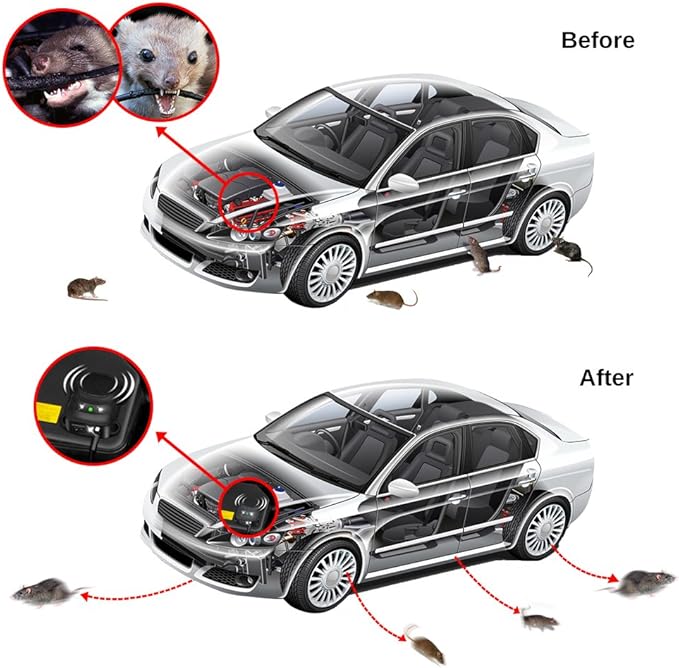 Car Rodent Repellent Ultrasonic Under Hood Animal Repeller Mouse and Rat Deterrent with LED Strobe – Engine Bay Pest Control Device for 12V 24V Vehicle Automobile Truck RV
