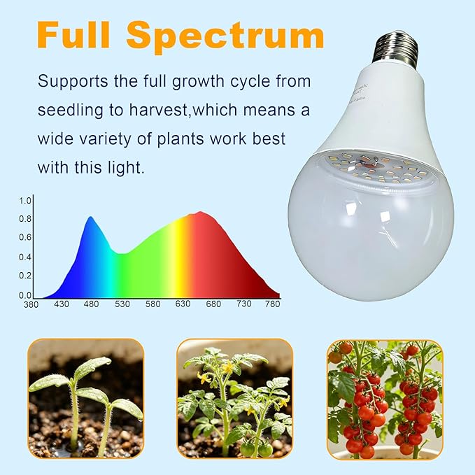LED Grow Light Bulbs on a 22 ft Rainproof String 90W Waterproof Full Spectrum Hanging Plant Growing Lamps E26 Base for Backyard Garden Farm (6 Lights)