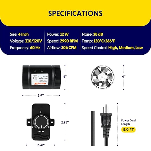 iPower 4 Inch 106 CFM Inline Booster Fan Exhaust Duct Blower with Speed Controller Low Noise for HVAC in Grow Tent Basements Bathrooms and Kitchens 2 Pack Extra 2 Thermometers Included
