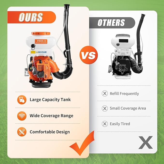 Backpack Sprayer 3.7gal Fogger Sprayer Garden Sprayer Agricultural Mist Duster Sprayer for Vegetable Sheds Orchards Garden Orange