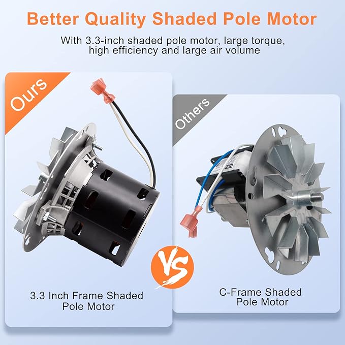 Criditpid Replacement PU-076002B Combustion Exhaust Blower Motor for Englander 25-PDVC 55-SHP10 25-PDV Pellet Stoves.