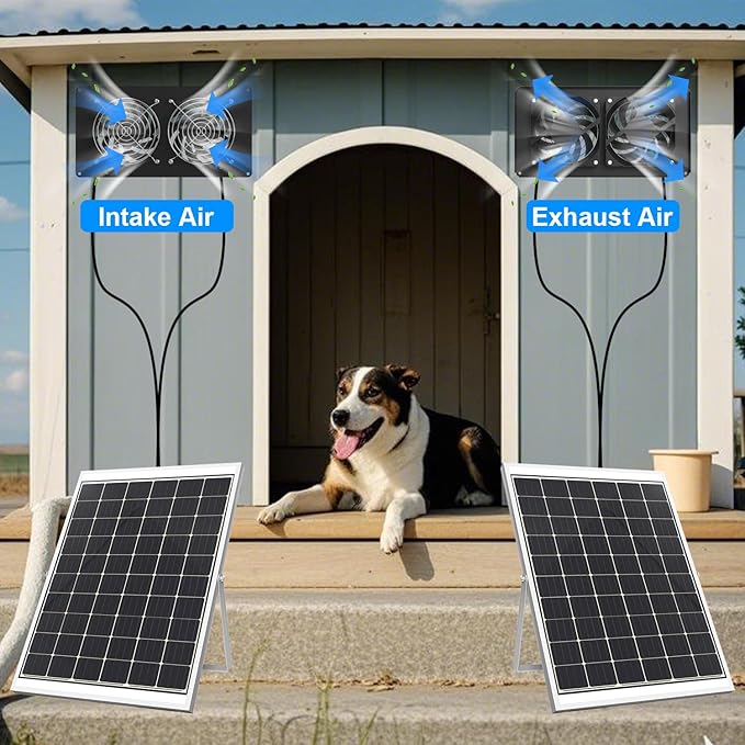 Chicken Coop Solar Powered Dual Metal Shell Fan Kit 20W Solar Exhaust Fan IPX7 Monocrystalline Solar Panel Ventilation Air Cooling Fans for Chicken Coops Greenhouses Sheds Dog Houses Plug &amp Pl
