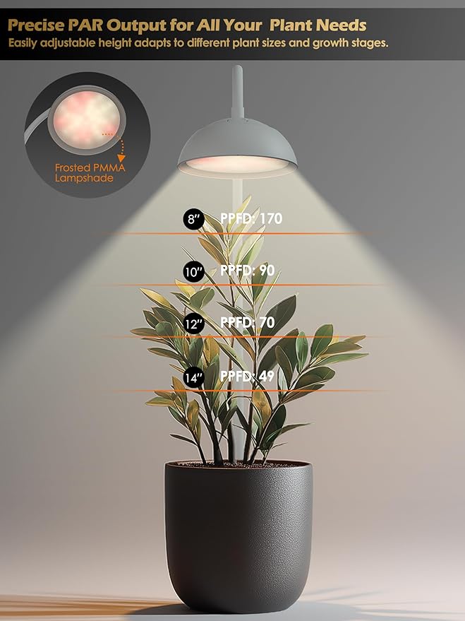 GLOWRIUM Smart Grow Lights for Indoor Plants10W Full Spectrum LED Plant Light with 3/9/12 Timer10 Dimmable LevelsHeight Adjustable Grow Light with Base (White)