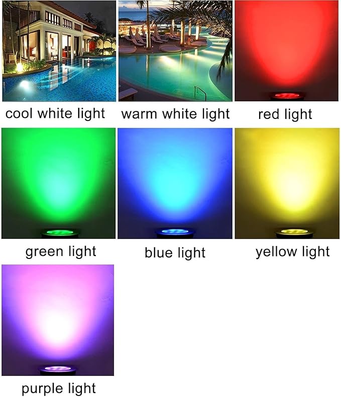 Underwater LED Landscape Light - Recessed Underwater Light 24V Low SpotlightCold White-18W