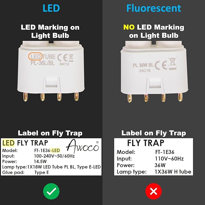 Awoco Replacement LED Tube PL-36L 13 W LED UV Light Bulb for Wall Mount Sticky Fly Trap Lamp FT-1E36-LED (PL-36L)